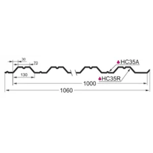 Профнастил НС-35(Тип), 0.8 мм, оцинкованный 1.06 * м2