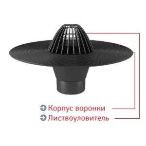 Воронка Термоклип с листвоуловителем 110х160мм (пластик)