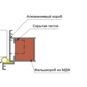 Комплект дверной коробки PROFILO PORTE для ПХ АЛ-Инвизибл кромка ЧЕРНАЯ,2 петли, 2250,Л