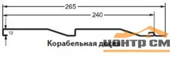 М/Сайдинг Полиэстер RAL **, Корабельная Доска, толщина 0.45 мм, размер 0,265*м2