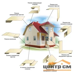 Планка завершающая 0,45мм PE RAL ** для М/Сайдинга Stynergy 65*3м.п.