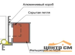Комплект дверной коробки PROFILO PORTE для ПХ-0 Инвизибл АЛ черная,монтажный набор СК-1 , 2,5 шт.